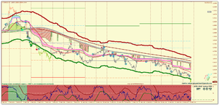 EURUSD_m15_Impulse.png