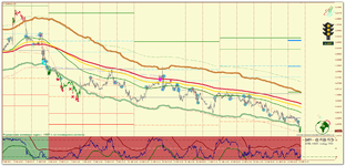 EURUSD_m15_Светофор.png