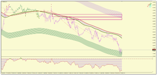 EURUSD_m5_NEXT-Trend.png