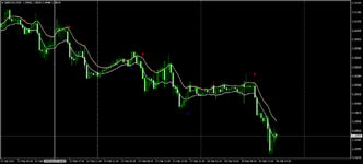 gbpusd-m30-alpari.png