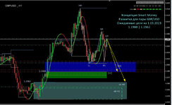 gbpusd-1.02.jpg