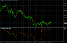 AUDUSD.mmH1.png