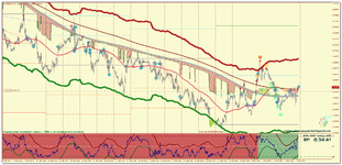 EURUSD_m15_Impulse.png