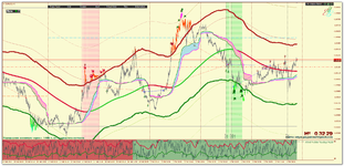 EURUSD_m5-ТС_Трасса-60.png