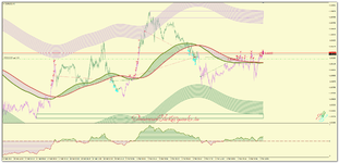 EURUSD_m5_NEXT-Trend.png