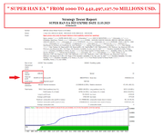 21 YEARS TEST SUPER HAN EA FOR GBPUSD..png