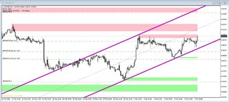 eurgbp.jpg