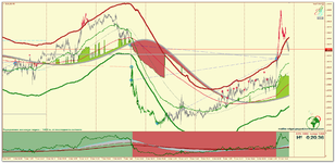 EURUSD_m5_Impulse.png