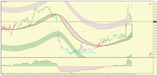 EURUSD_m5_NEXT-Trend.png