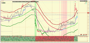 EURUSD_m5-ТС_Трасса-60.png