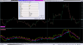 Price in the basement as a line w SigMA_11-03-2023.png