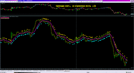 Price in the basement as a line w SigMA blink.gif