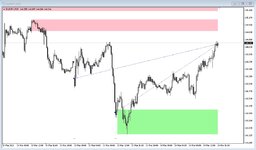 eurjpy.jpg