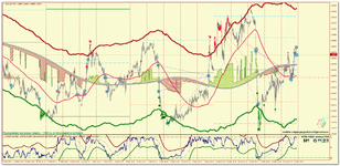 EURUSD_m15_Impulse.png