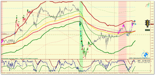 EURUSD_m5_Светофор.png