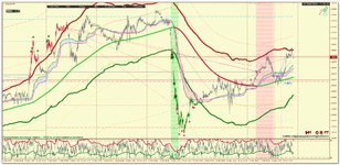 EURUSD_m5-ТС_Трасса-60.png