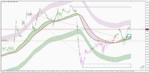 EURUSD_m5_NEXT-Trend.png