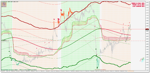 EURUSD_m15_DoubleFSPT.png