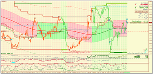 EURUSD_H1-TS_GPX.png