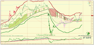 EURUSD_m5_Impulse.png