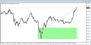 eurjpy.jpg