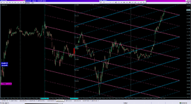 ejpy,m15_21-03-2023_Angle Levels X2 TT.png