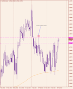 EURUSDDaily.png