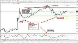 EURUSD-fibo_entries.jpg