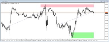 usdcad.jpg