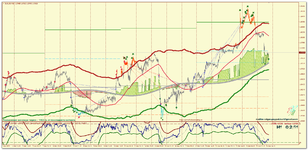 EURUSD_m15_Impulse.png