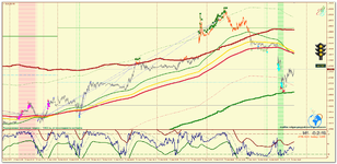 EURUSD_m5_Светофор.png