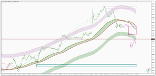 EURUSD_m5_NEXT-Trend.png