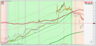 EURUSD_m5_DoubleFSPT.png