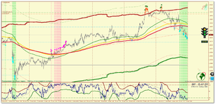 EURUSD_m5_Светофор.png