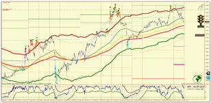 EURUSD_m15_Светофор.png