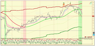 EURUSD_m5-ТС_Трасса-60.png