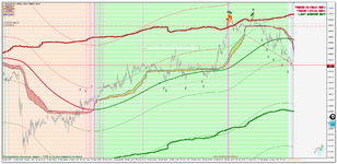 EURUSD_m5_DoubleFSPT.png