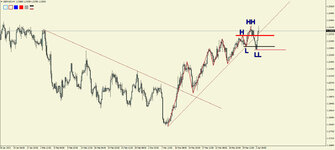 GBP.USD.H4.jpg