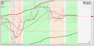 EURUSD_m5_DoubleFSPT.png