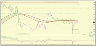 EURUSD_m5_NEXT-Trend.png