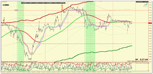 EURUSD_m5-ТС_Трасса-60.png