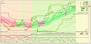 EURUSD_H1-TS_GPX.png