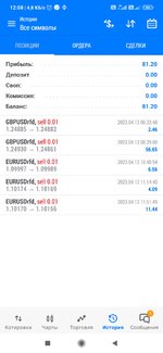 Screenshot_2023-04-13-12-08-26-605_net.metaquotes.metatrader5.jpg