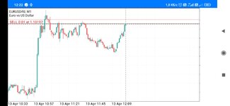 Screenshot_2023-04-13-12-22-47-737_net.metaquotes.metatrader5.jpg