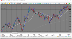 MetaTrader 5 Alfa-Forex.png