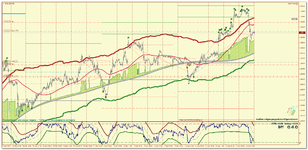 EURUSD_m15_Impulse.png