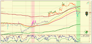 EURUSD_m5_Светофор.png