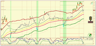 EURUSD_m15_Светофор.png