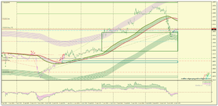 EURUSD_m5_NEXT-Trend.png