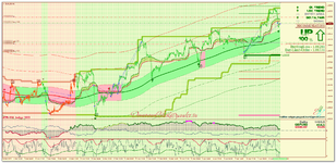 EURUSD_H1-TS_GPX.png